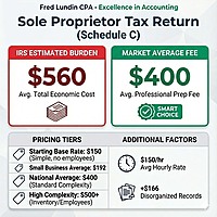 Sole-Prop Business Owner Add-On (Schedule C)