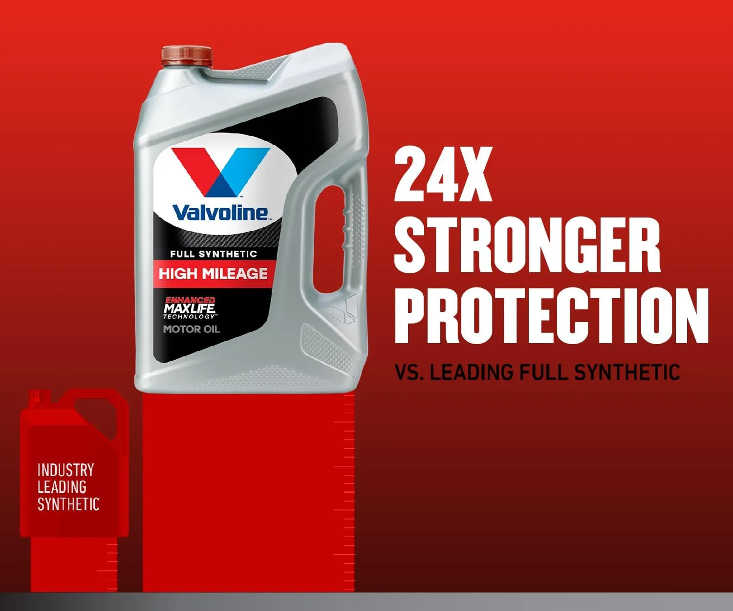 Valvoline MaxLife High Mileage Motor Oil