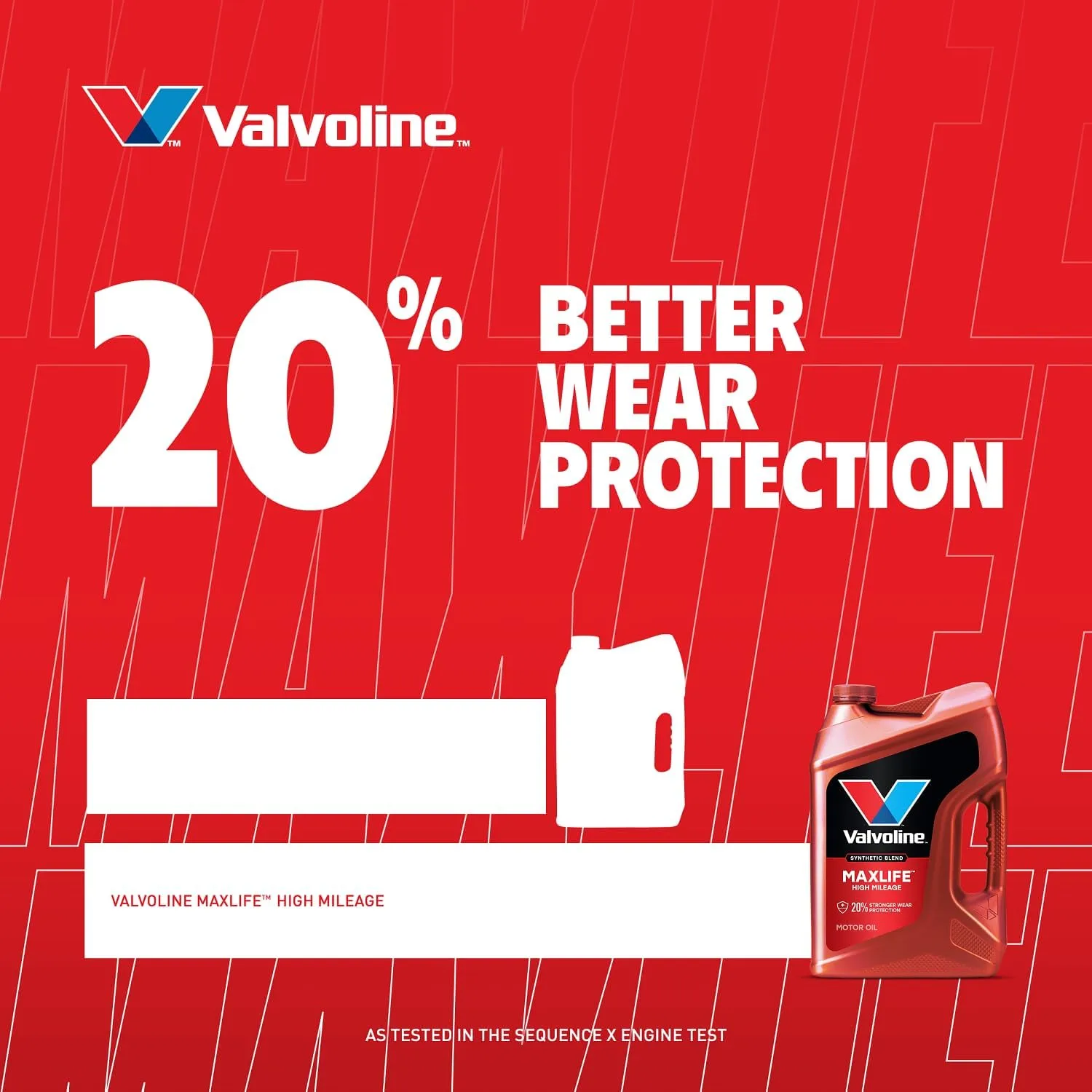 Valvoline MaxLife High Mileage Motor Oil