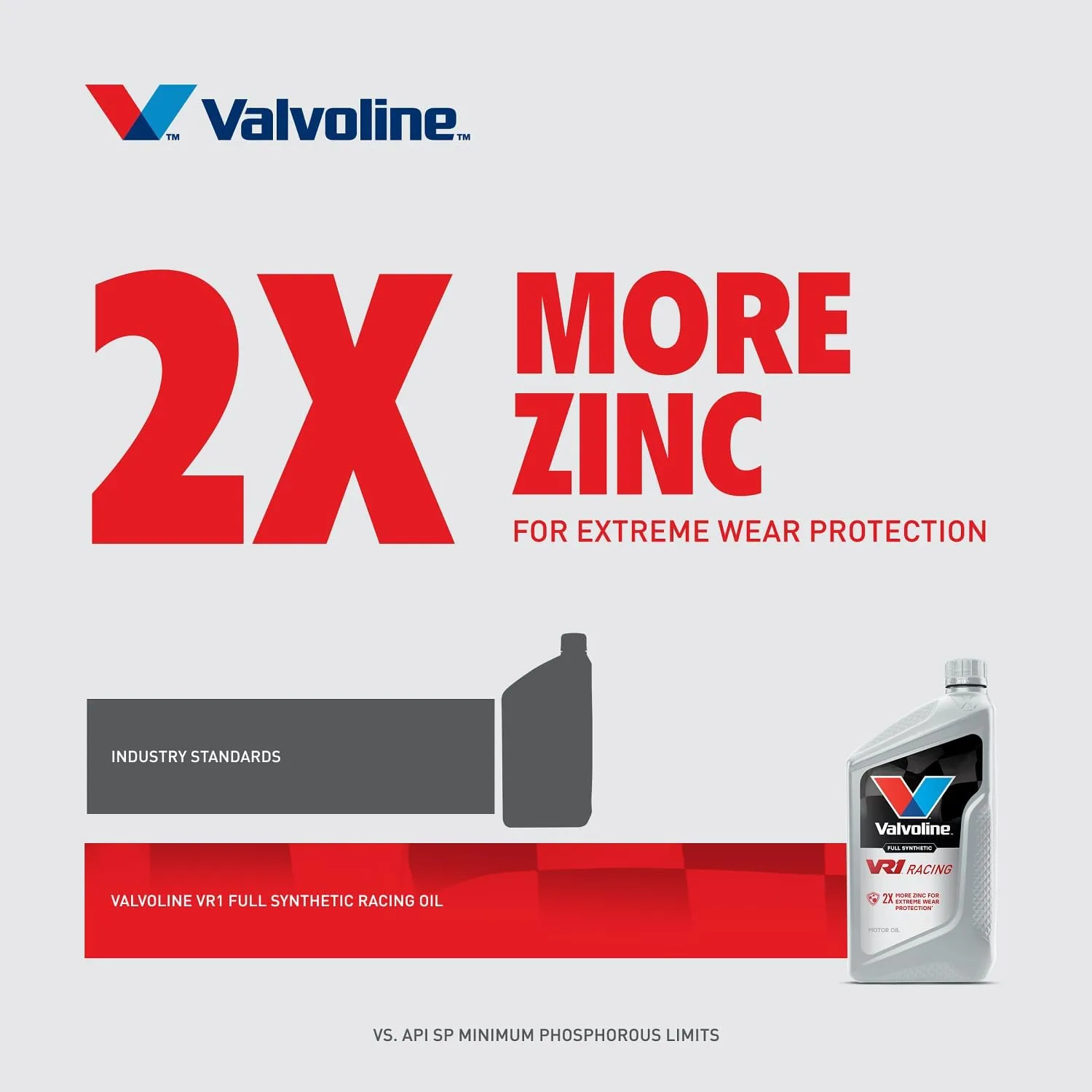 Valvoline VR1 Racing Motor Oil