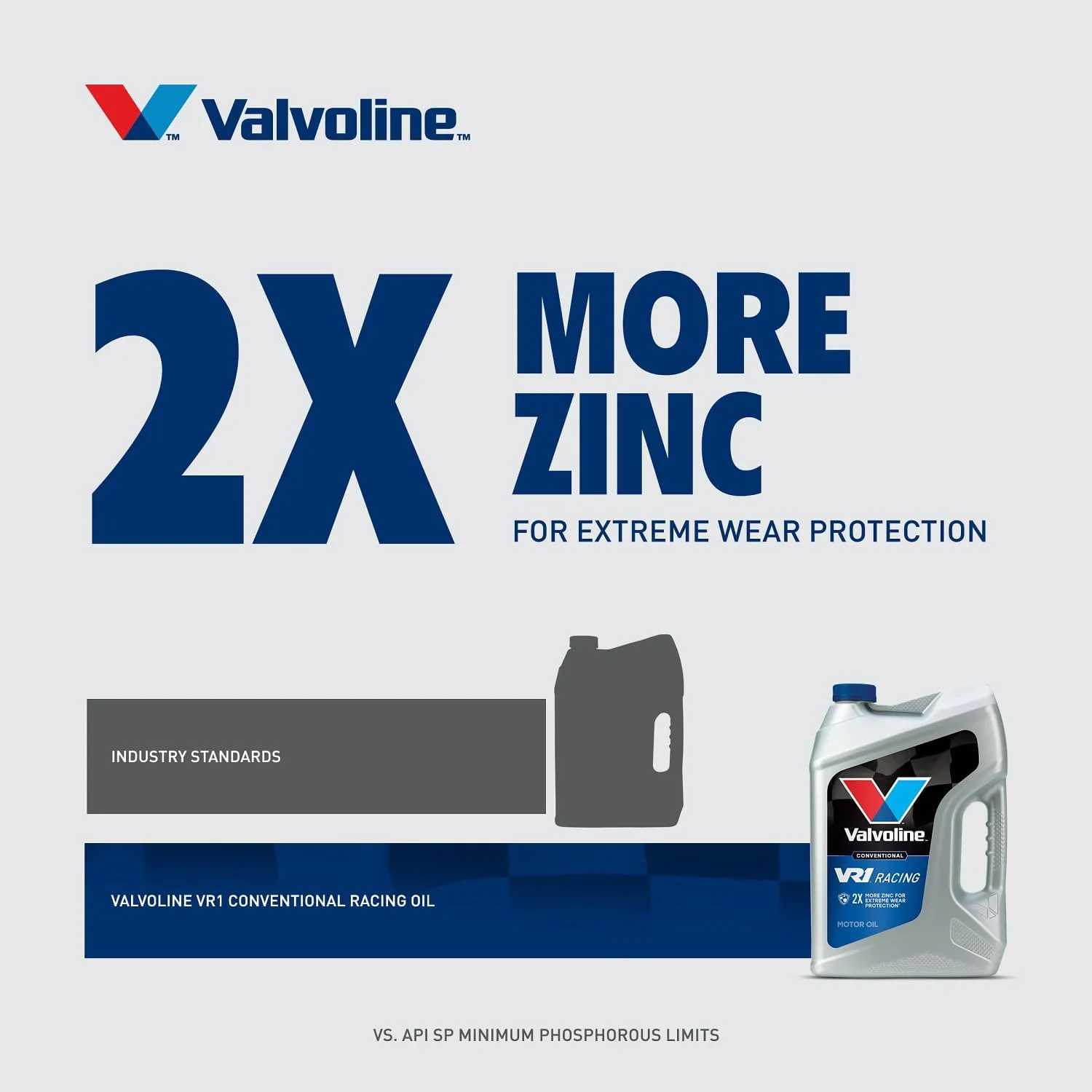 Valvoline VR1 Racing Motor Oil
