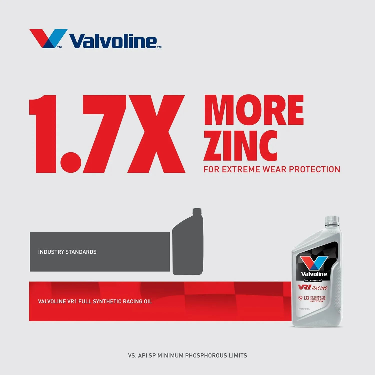 Valvoline VR1 Racing Motor Oil