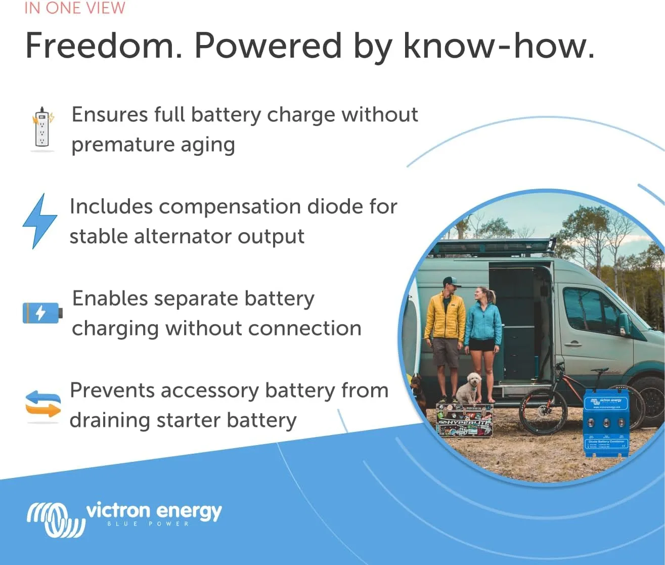 Victron Energy BCD Diode Battery Combiner for Two Batteries