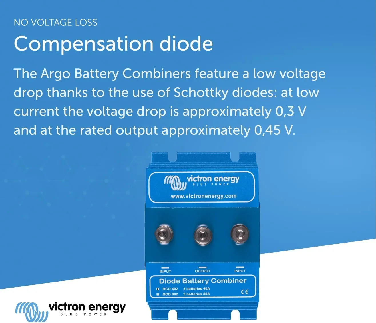 Victron Energy BCD Diode Battery Combiner for Two Batteries