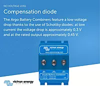 Victron Energy BCD Diode Battery Combiner for Two Batteries