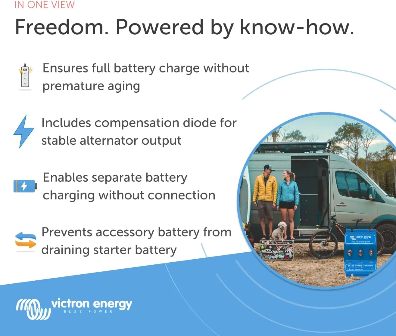 Victron Energy BCD Diode Battery Combiner for Two Batteries