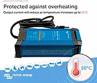 Victron Energy Blue Smart IP22 Smart Car Battery Charger 12V 30A, Float & Trickle Charger and Desulfator for Motorcycle, ATV