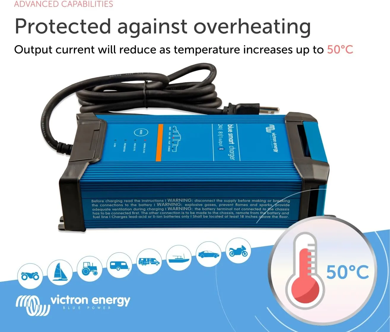 Victron Energy Blue Smart IP22 Smart Car Battery Charger 24V 8A, Float & Trickle Charger and Desulfator for Motorcycle, ATV