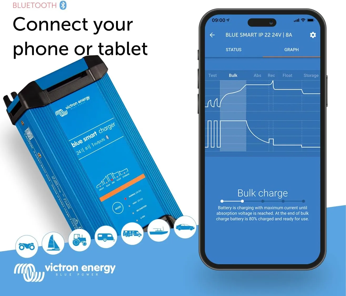 Victron Energy Blue Smart IP22 Smart Car Battery Charger 24V 8A, Float & Trickle Charger and Desulfator for Motorcycle, ATV