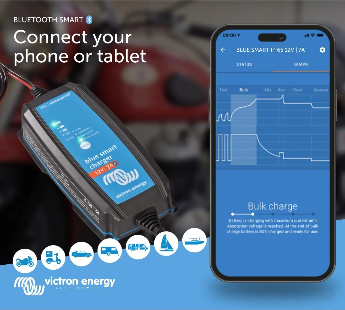 Victron Energy Blue Smart IP65 Smart Car Battery Charger 12V 7A, Float & Trickle Charger and Desulfator for Motorcycle, ATV
