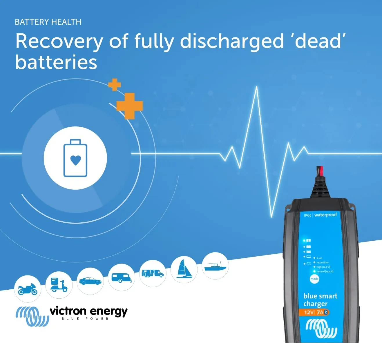 Victron Energy Blue Smart IP65 Smart Car Battery Charger 12V 7A, Float & Trickle Charger and Desulfator for Motorcycle, ATV