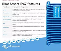 Victron Energy Blue Smart IP67 Smart Marine Battery Charger 12V 25A, Float & Trickle Charger and Desulfator for Boat, ATV