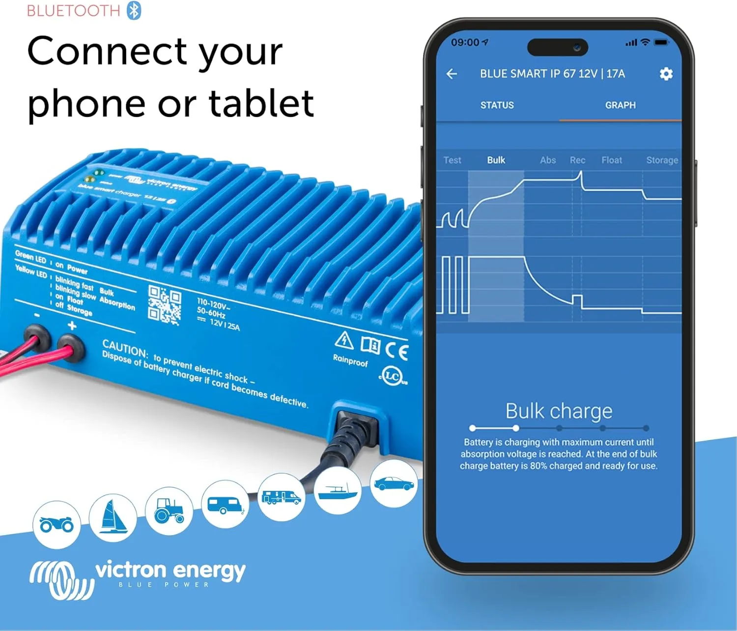 Victron Energy Blue Smart IP67 Smart Marine Battery Charger 12V 25A, Float & Trickle Charger and Desulfator for Boat, ATV