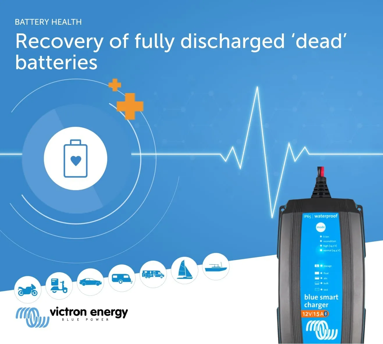Victron Energy Blue Smart IP65 Smart Car Battery Charger 12V 15A, Float & Trickle Charger and Desulfator for Motorcycle, ATV