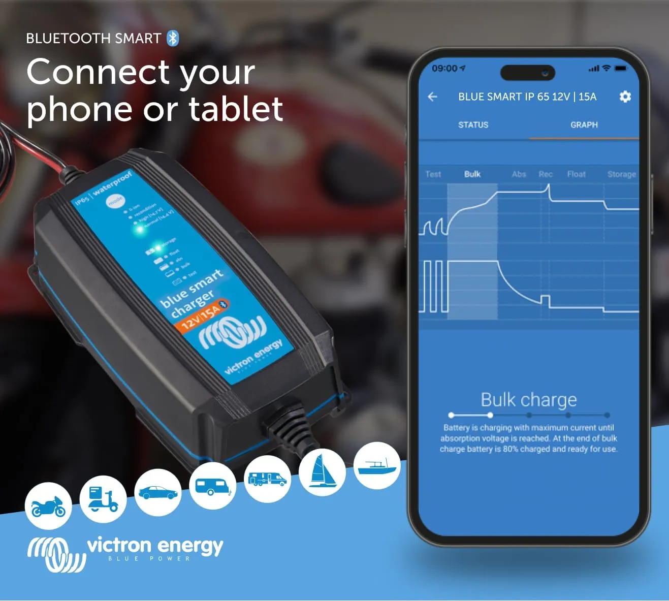 Victron Energy Blue Smart IP65 Smart Car Battery Charger 12V 15A, Float & Trickle Charger and Desulfator for Motorcycle, ATV