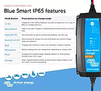 Victron Energy Blue Smart IP65 Smart Car Battery Charger 24V 8A, Float & Trickle Charger and Desulfator for Motorcycle, ATV
