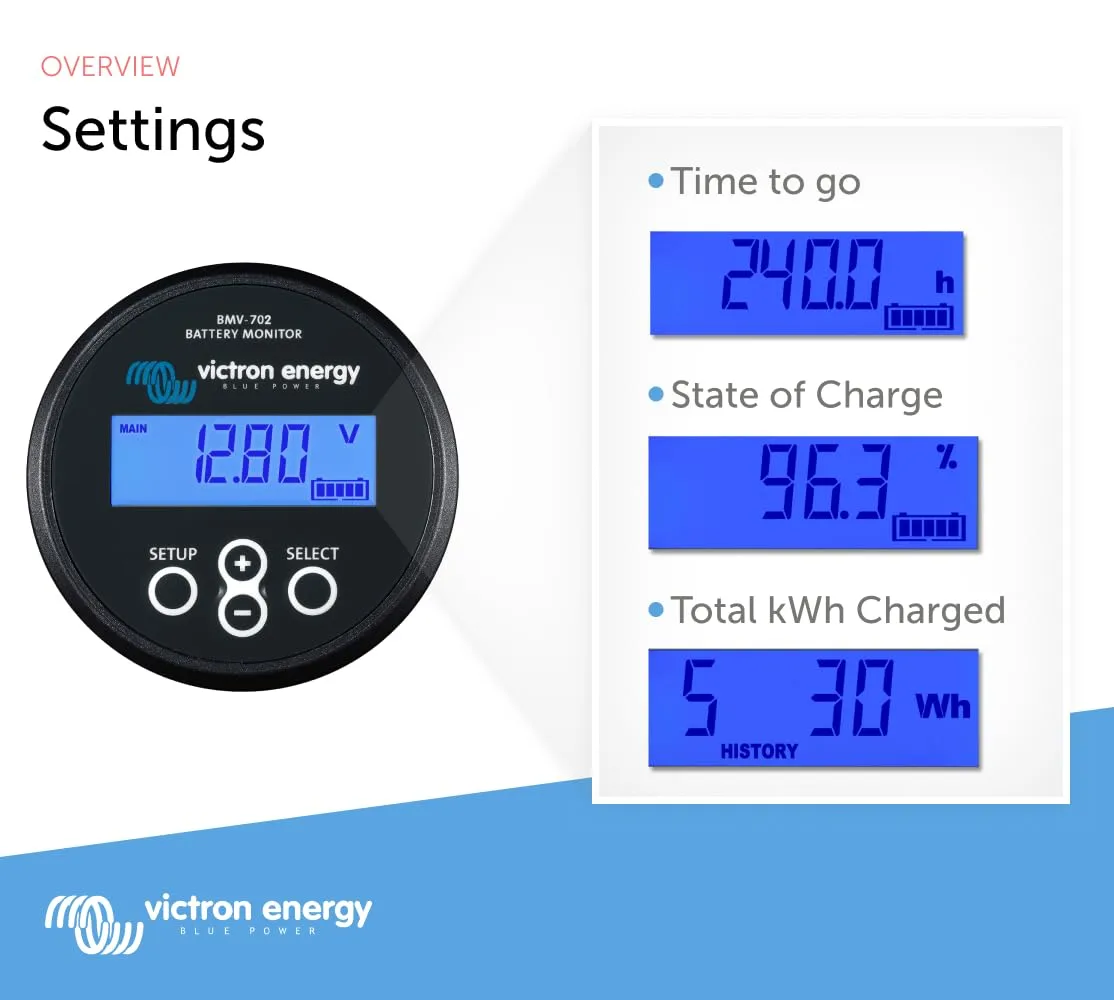 Victron Energy BMV-702 Battery Monitor (Black) BMV 702 - Black