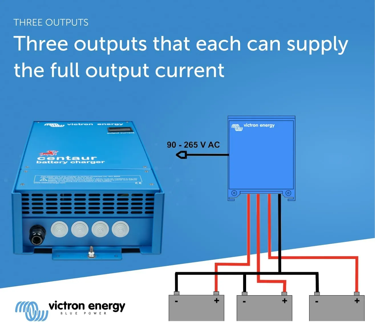 Victron Energy Centaur 24-Volt 30 amp 3 Bank Battery Charger