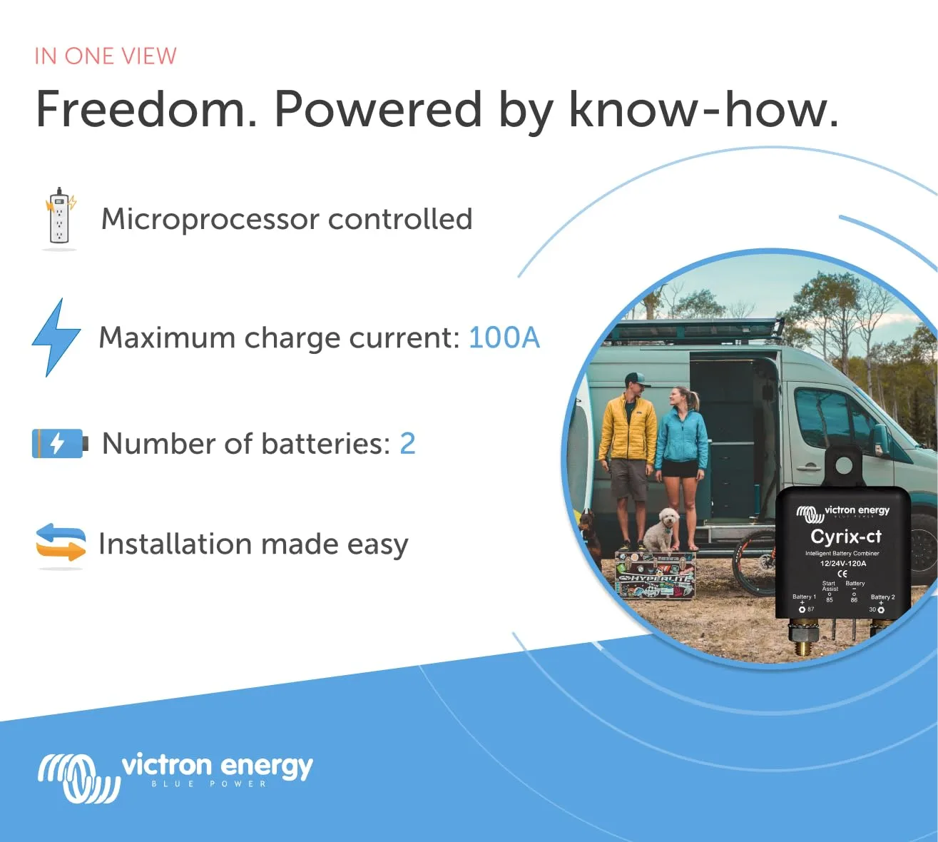 Victron Energy Cyrix-ct 12/24-Volt 120 amp Intelligent Battery Combiner 12-24V (120A)