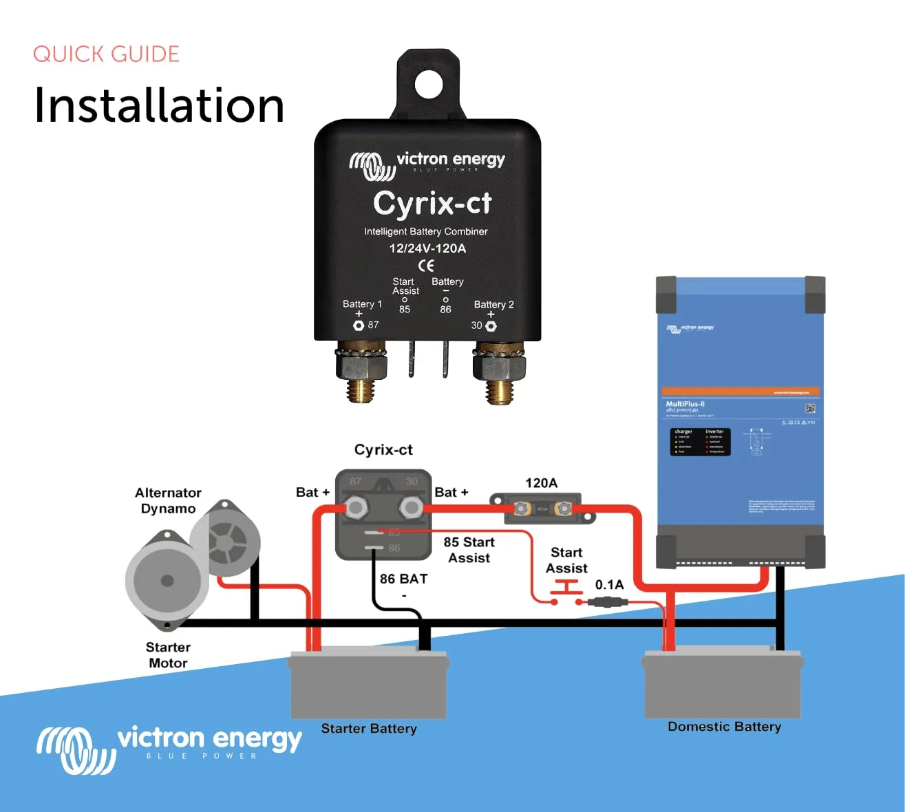 Victron Energy Cyrix-ct 12/24-Volt 120 amp Intelligent Battery Combiner 12-24V (120A)