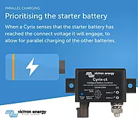 Victron Cyrix-Li-ct 12/24V-230A Intelligent Li-Ion Battery Combiner