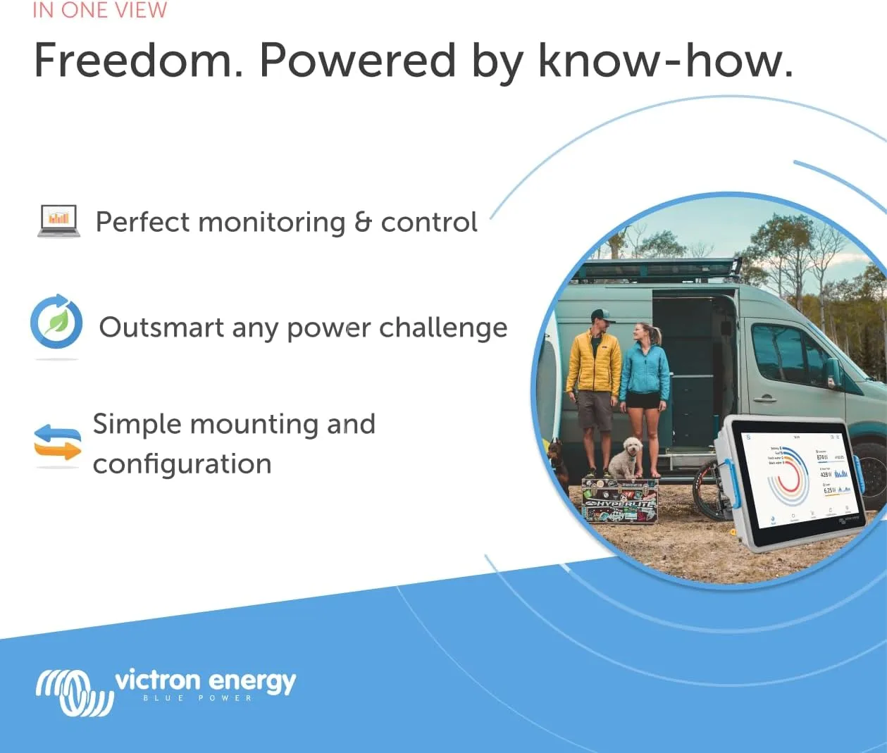 Victron Energy Ekrano GX with Built-in Waterproof 7-Inch Display - Remote Access & Control with Victron Remote Monitoring