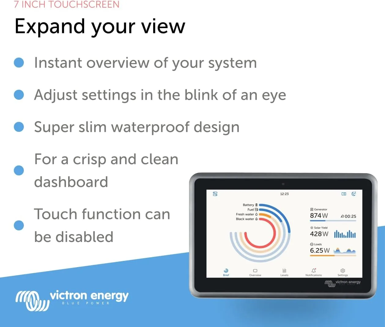 Victron Energy Ekrano GX with Built-in Waterproof 7-Inch Display - Remote Access & Control with Victron Remote Monitoring
