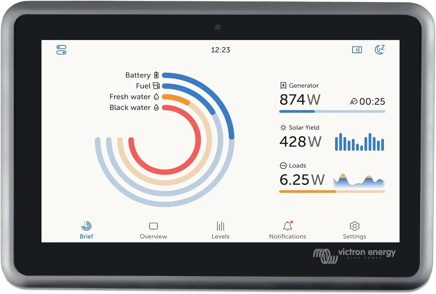 Victron Energy Ekrano GX with Built-in Waterproof 7-Inch Display - Remote Access & Control with Victron Remote Monitoring