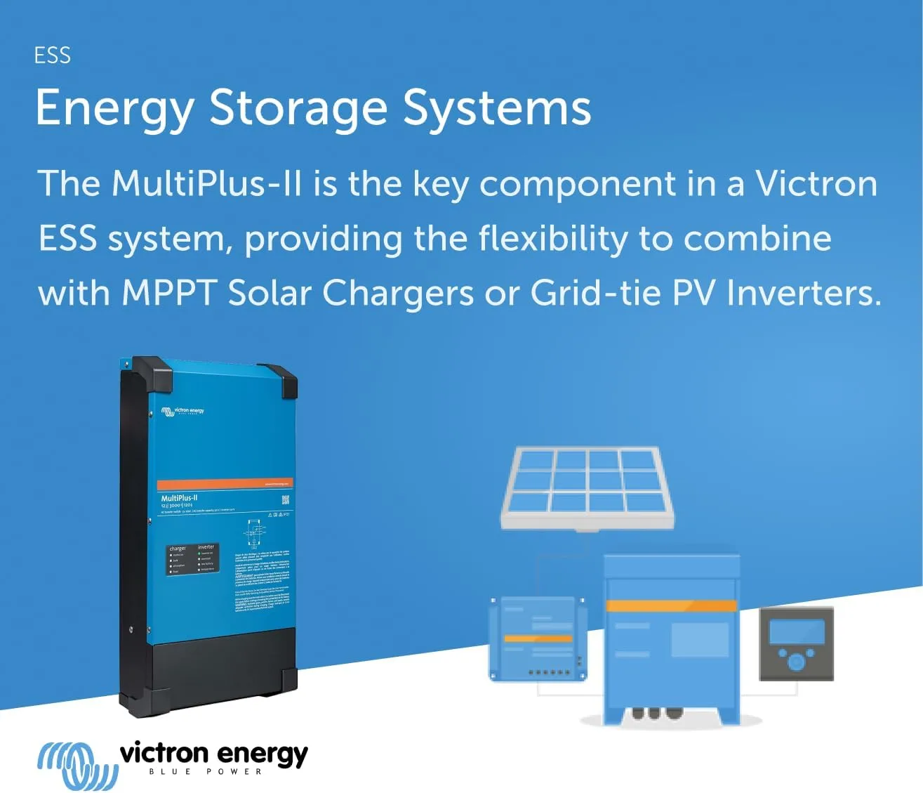 Victron Energy MultiPlus-II Pure Sine Wave Inverter Charger 3000VA