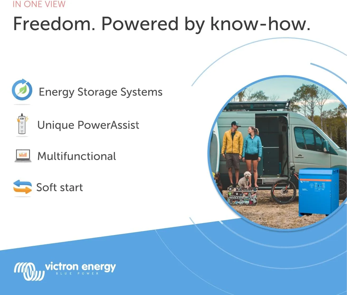 VICTRON ENERGY Quattro Inverter/Charger 5000W
