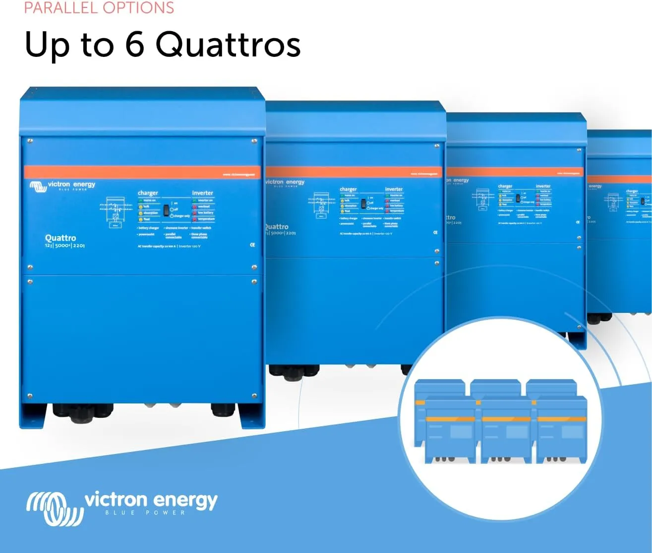 VICTRON ENERGY Quattro Inverter/Charger 5000W