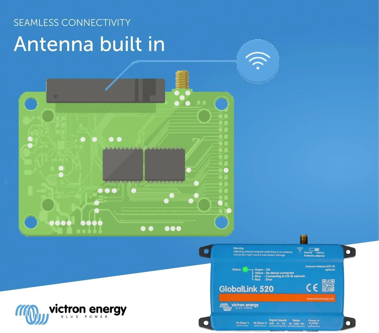 Victron GlobalLink 520 4G LTE-M Remote Monitoring Device w/5-Year Pre-Paid SIM Card Uses AT&T & T-Mobile