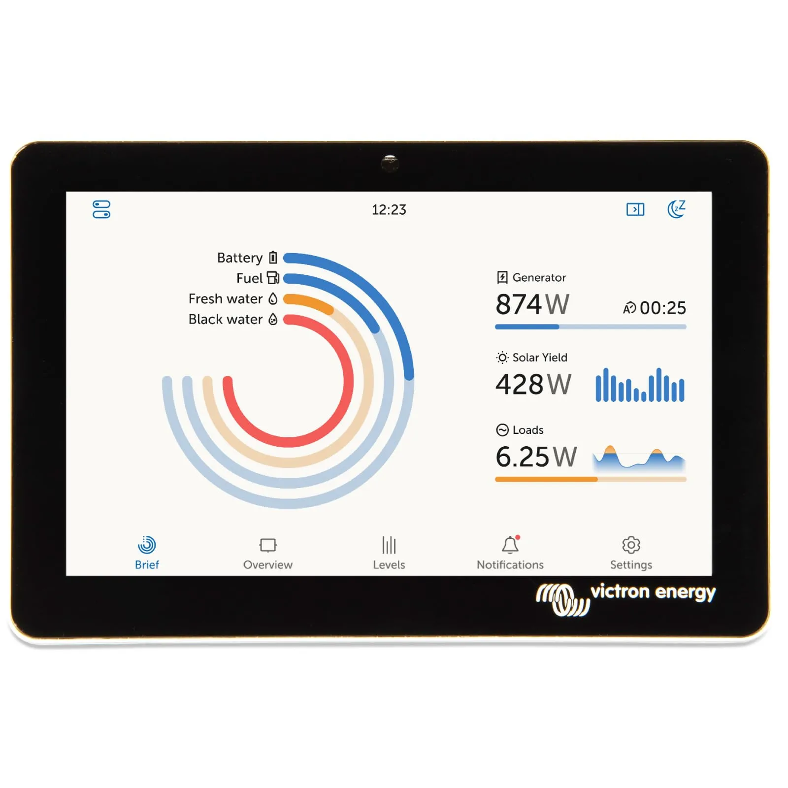 Victron Energy GX Touch 70 Display Screen - Waterproof 7-Inch Touchscreen for Cerbo GX for System Monitoring and Control