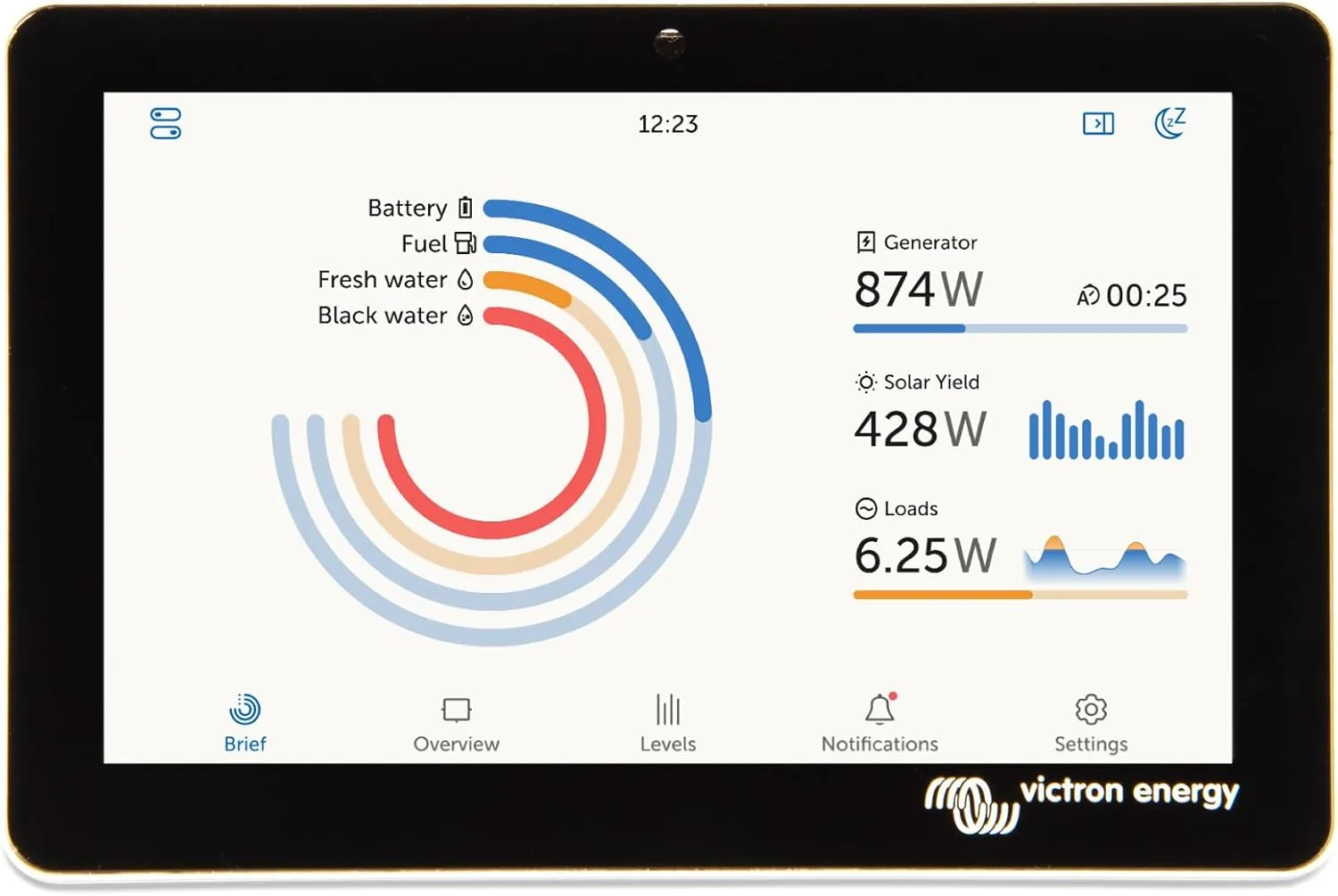 Victron Energy GX Touch 70 Display Screen - Waterproof 7-Inch Touchscreen for Cerbo GX for System Monitoring and Control