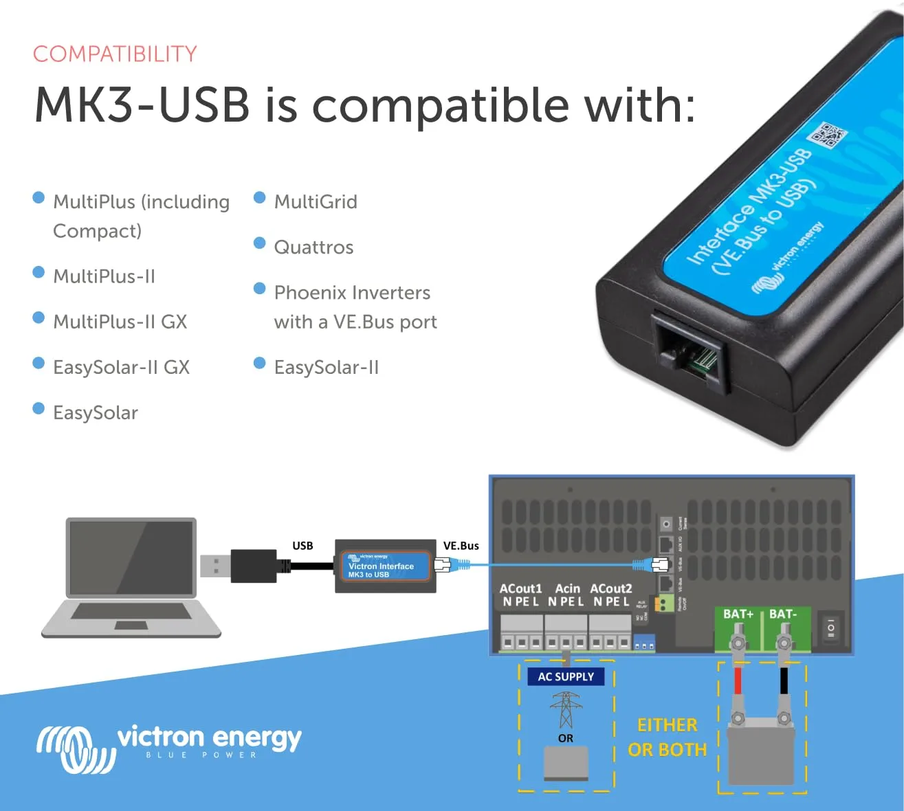 Victron Energy Interface MK3-USB (VE.Bus to USB) Module