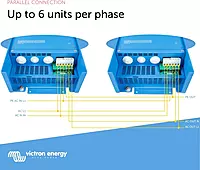 Victron Energy MultiPlus 12V 3000VA Inverter/Charger