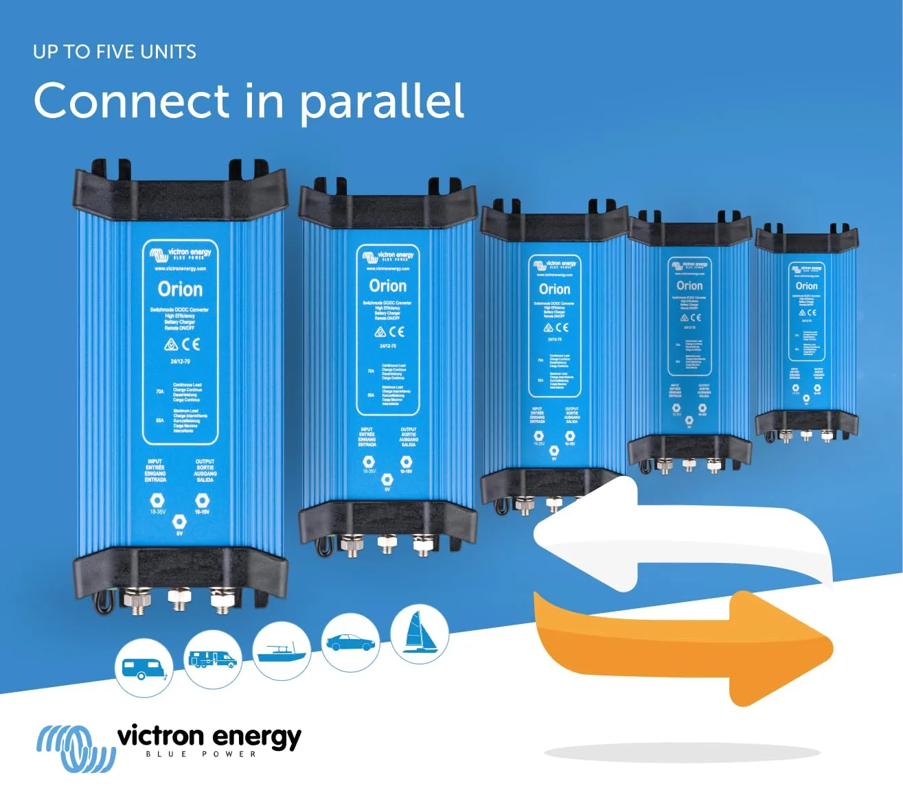 Victron Energy Orion 24/12-Volt 70 amp DC-DC Converter Non-Isolated, High Power 24/12V 70A