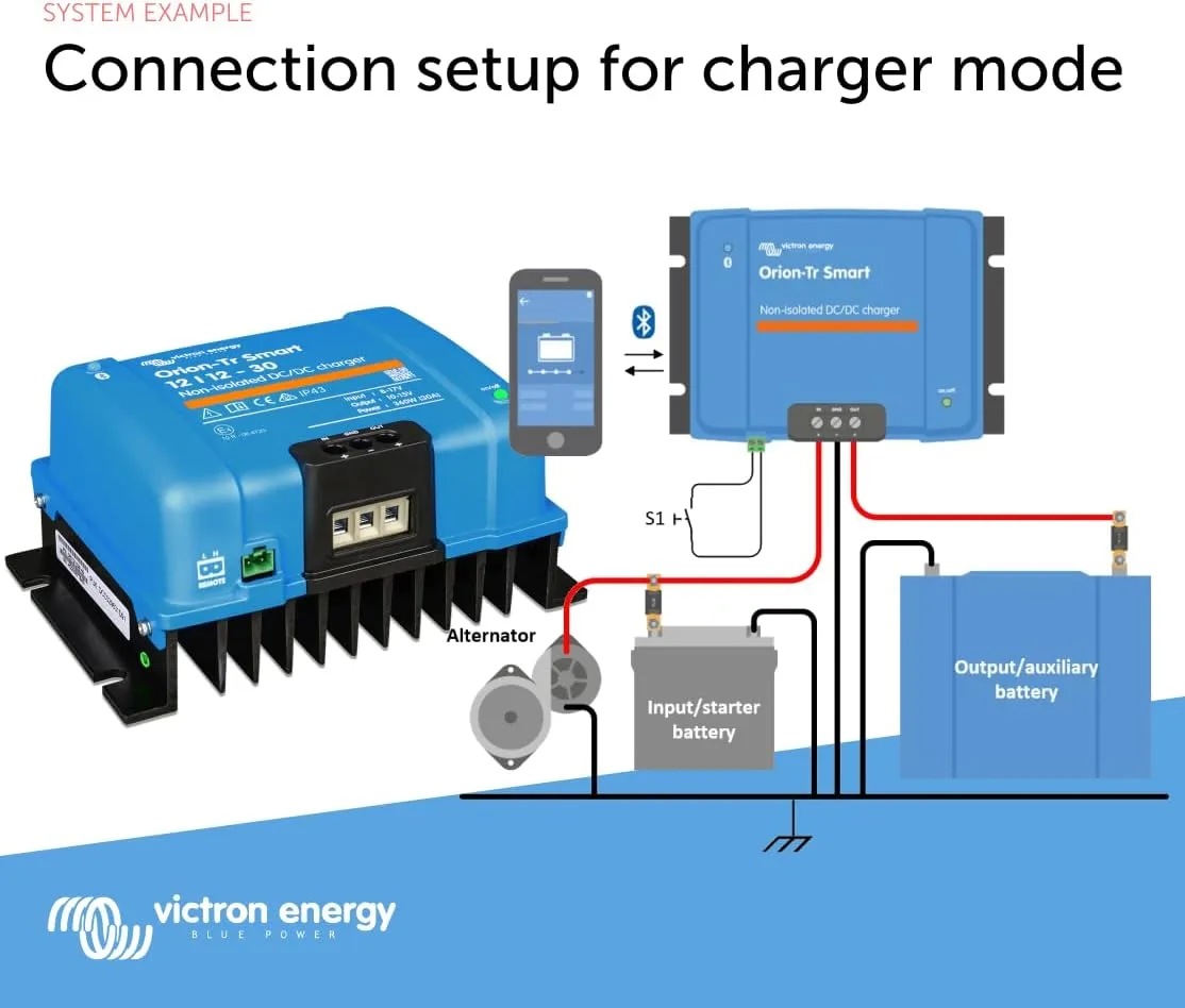 Victron Energy Orion-Tr Smart DC to DC Charger (Bluetooth) - 12/12-Volt 30 amp 360-Watt - NON-ISOLATED