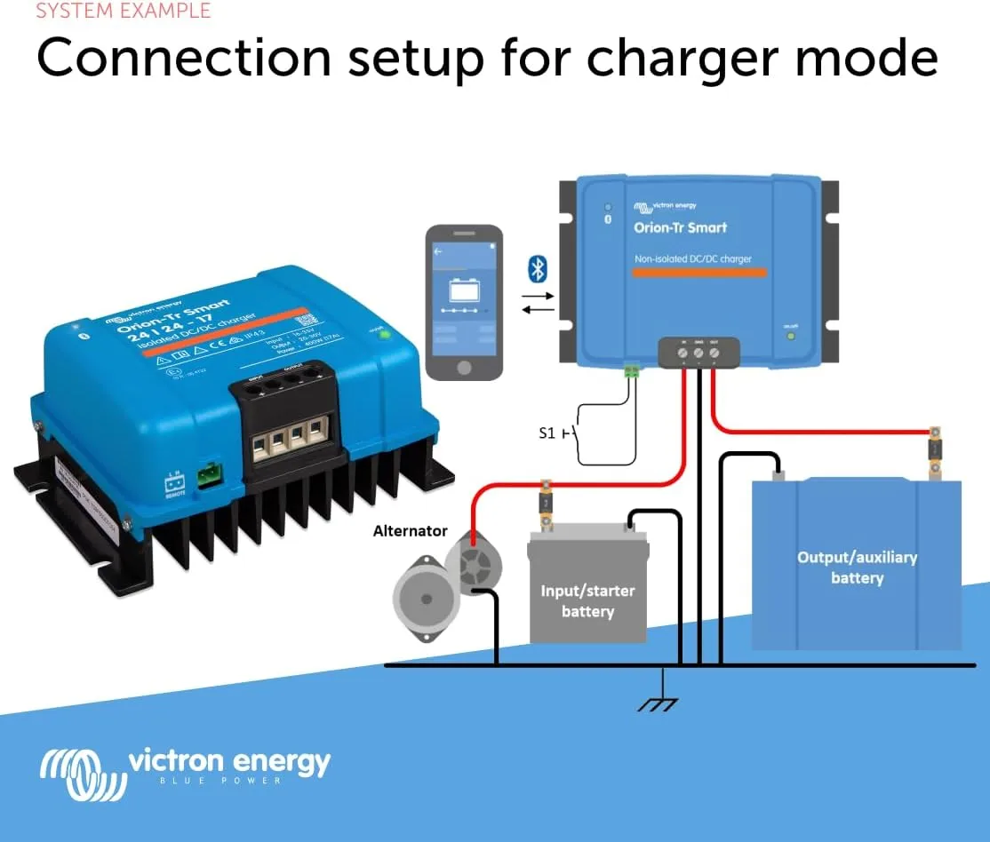 Victron Energy Orion-Tr Smart DC to DC Charger (Bluetooth) - 24/24-Volt 17 amp 400-Watt
