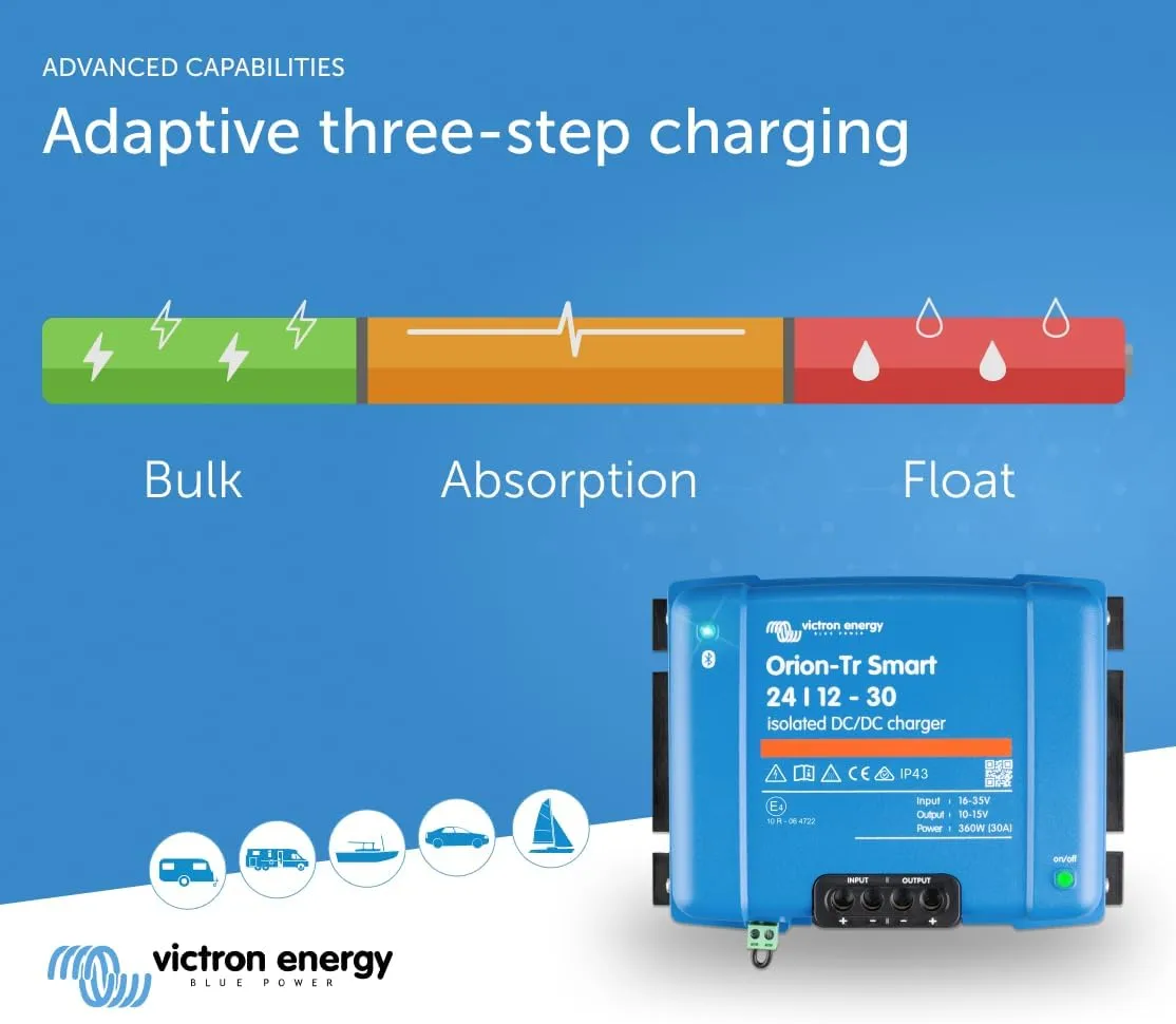 Victron Energy Orion-Tr Smart DC to DC Charger (Bluetooth) - 24/12-Volt 30 amp 360-Watt