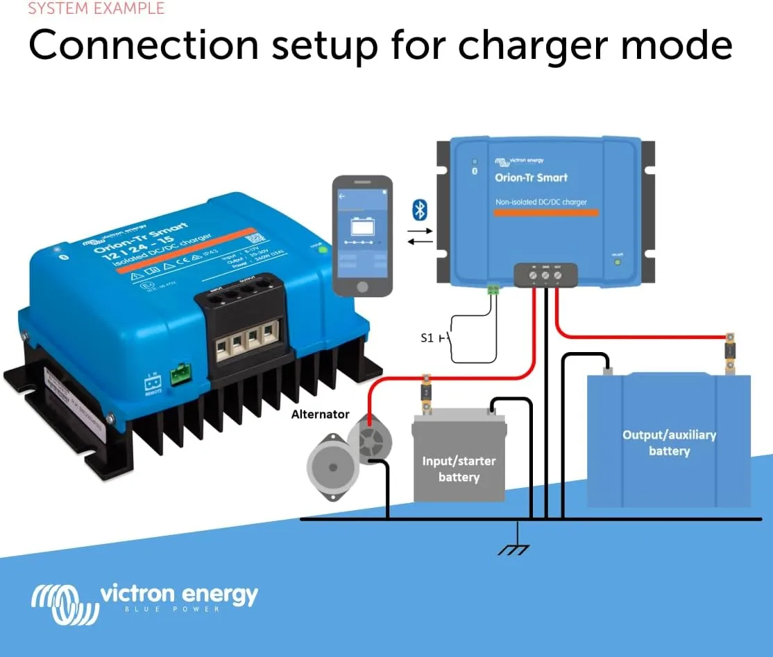Victron Energy Orion-Tr Smart DC to DC Charger (Bluetooth) - 12/24-Volt 15 amp 360-Watt