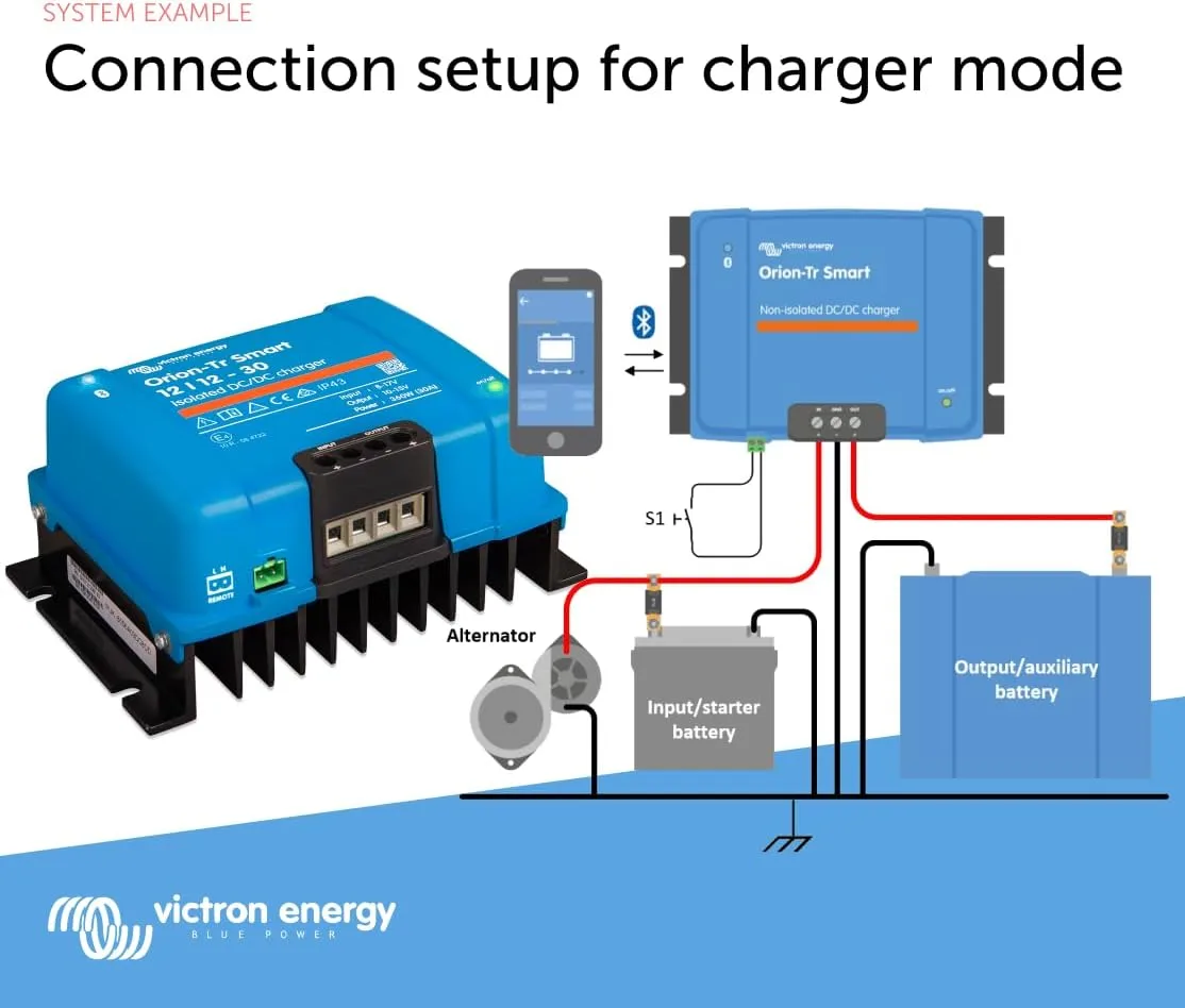 Victron Energy Orion-Tr Smart DC to DC Charger (Bluetooth) - 12/12-Volt 30 amp 360-Watt