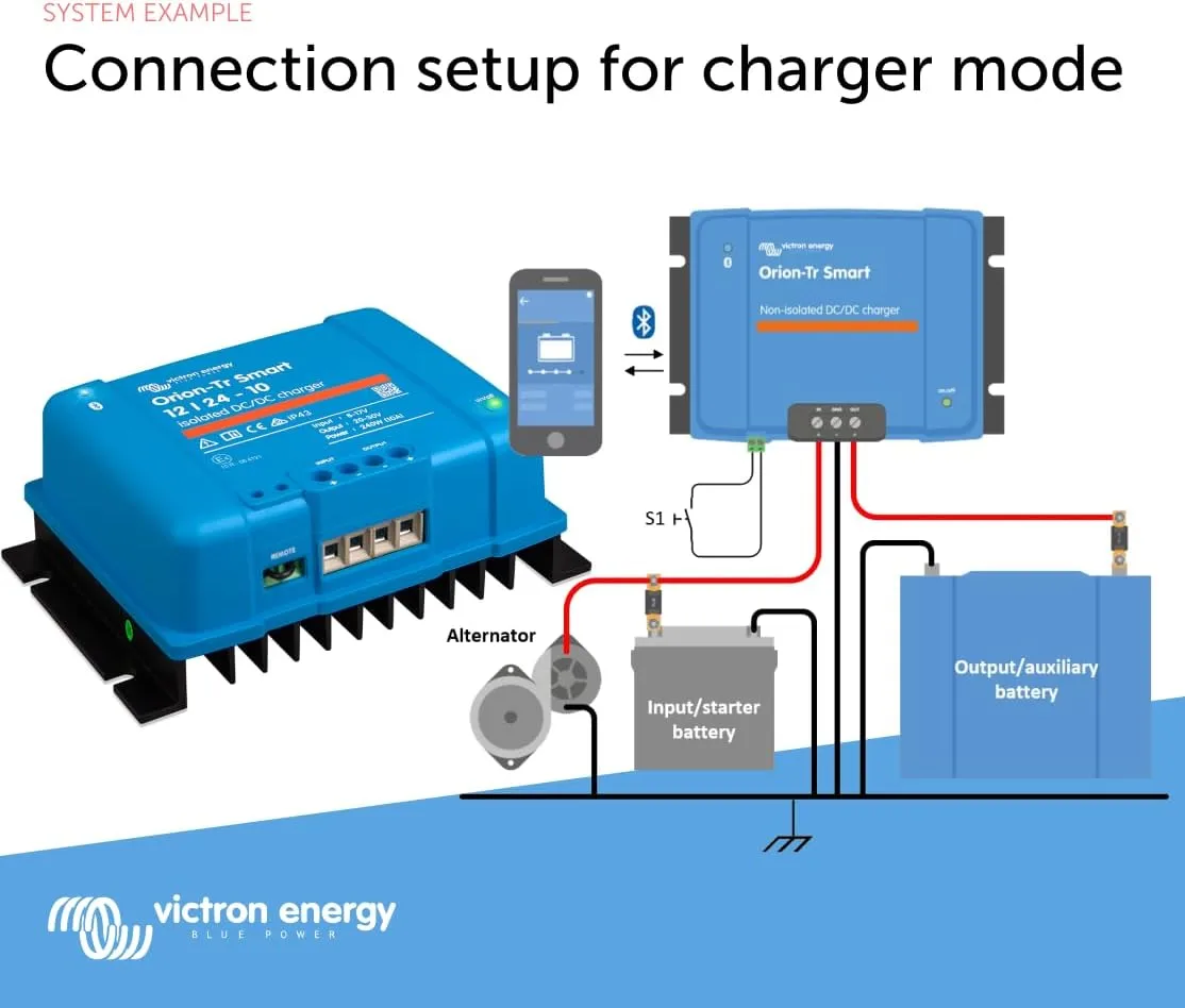 Victron Energy Orion-Tr Smart DC to DC Charger (Bluetooth) - 12/24-Volt 10 amp 240-Watt