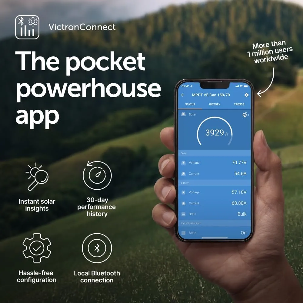 Victron Energy SmartSolar MPPT Solar Charge Controller (Bluetooth) - Charge Controllers for Solar Panels - 100V, 20 amp