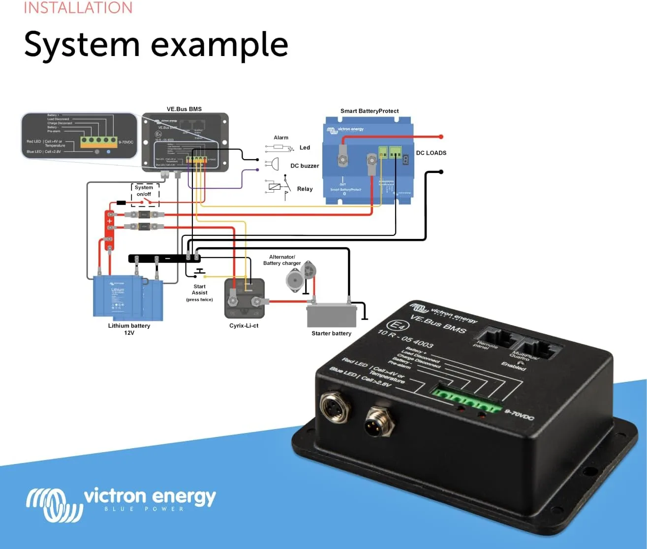 Victron Energy VE.Bus BMS Battery Management System 12-48VDC