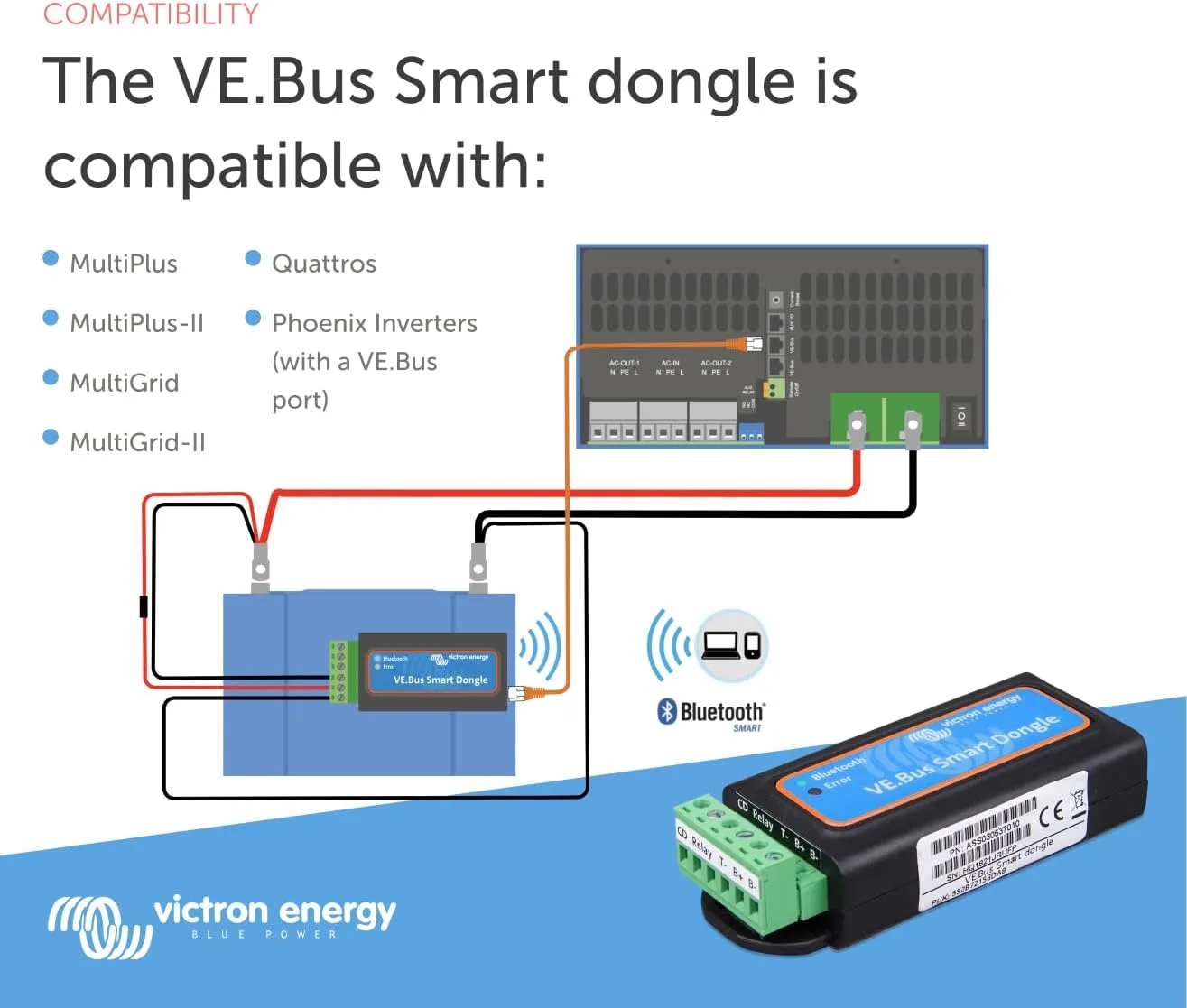 Victron Energy VE.Bus Smart Dongle (Bluetooth)