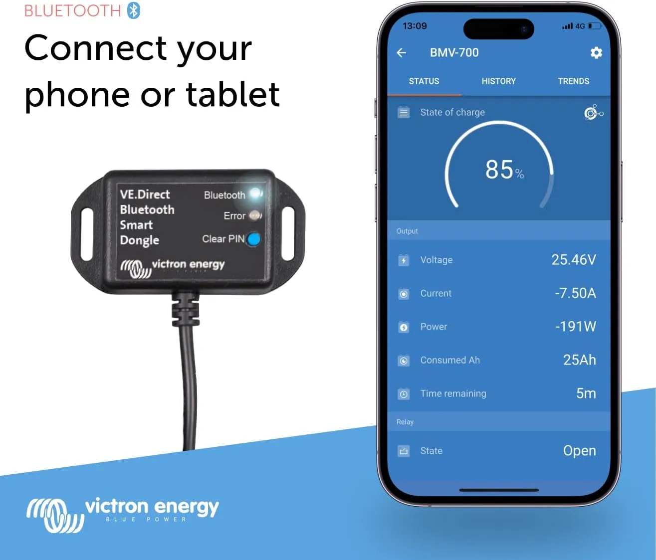 Victron Energy VE.Direct Smart Dongle (Bluetooth) - Wireless Monitoring for BMV & MPPT