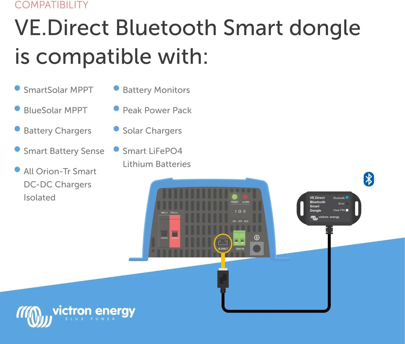 Victron Energy VE.Direct Smart Dongle (Bluetooth) - Wireless Monitoring for BMV & MPPT