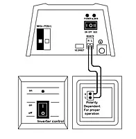 Victron Phoenix Inverter VE.Direct Control Panel