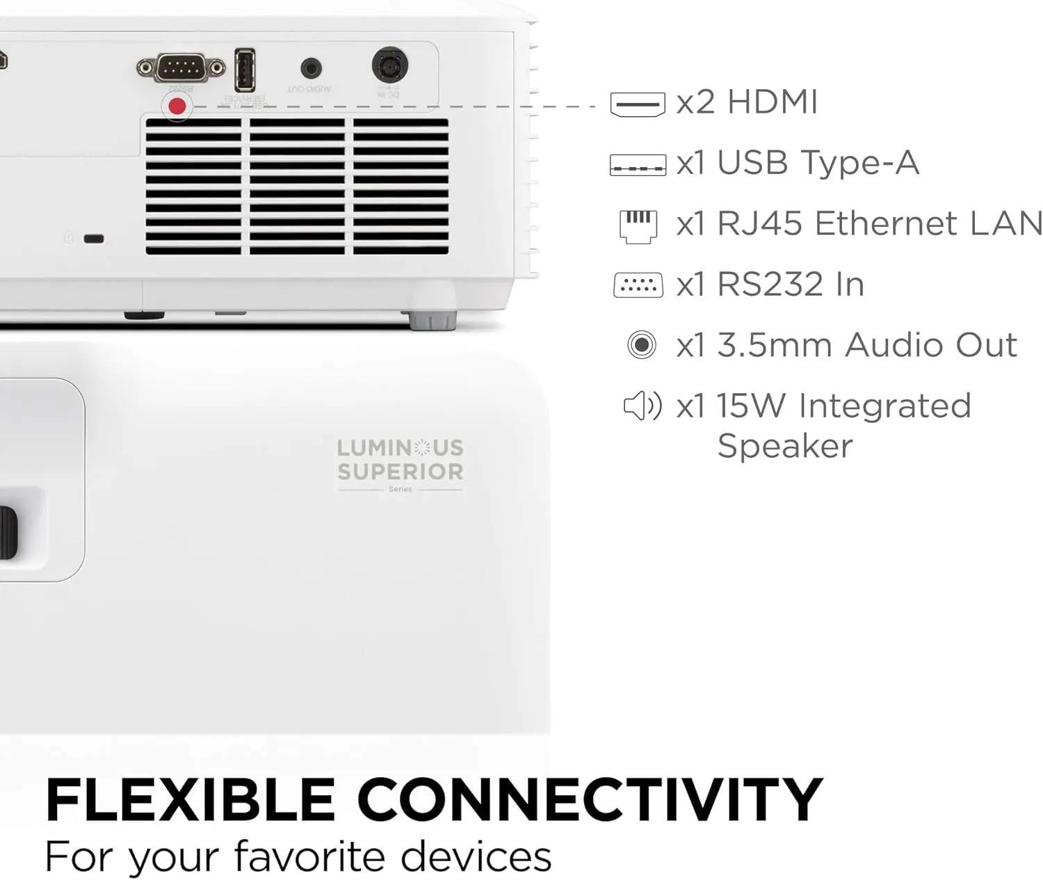 ViewSonic LS630W 4500 Lumens DLP WXGA Laser Projector with 1.3x Optical Zoom, H/V Keystone